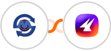 SMS Gateway Center + Aimfox Integration