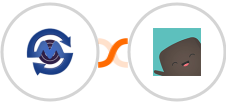 SMS Gateway Center + Amazing Marvin Integration