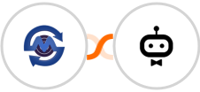 SMS Gateway Center + awork Integration