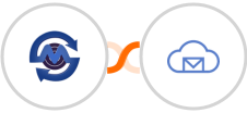 SMS Gateway Center + BigMailer Integration