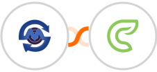 SMS Gateway Center + Clinked Integration