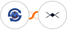 SMS Gateway Center + DroneBundle Integration