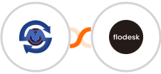 SMS Gateway Center + Flodesk Integration