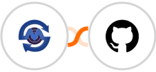 SMS Gateway Center + GitHub Integration