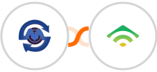 SMS Gateway Center + klaviyo Integration