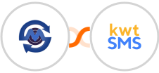 SMS Gateway Center + kwtSMS Integration