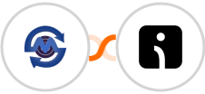 SMS Gateway Center + Omnisend-legacy Integration