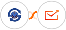 SMS Gateway Center + Sender Integration