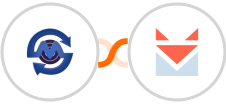 SMS Gateway Center + SendFox Integration