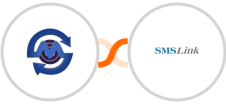 SMS Gateway Center + SMSLink  Integration