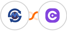 SMS Gateway Center + SureContact Integration