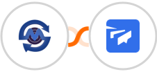 SMS Gateway Center + Twist Integration