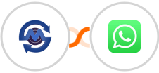 SMS Gateway Center + WhatsApp Integration