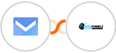 SMS.to + AccuFunnels Integration