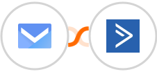 SMS.to + ActiveCampaign Integration