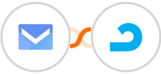 SMS.to + AdRoll Integration