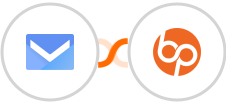 SMS.to + BrandPros Integration