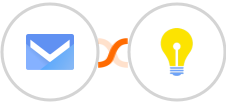 SMS.to + Brilliant Directories Integration