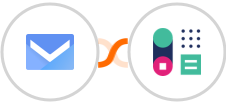 SMS.to + Capsule CRM Integration