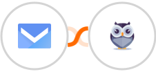 SMS.to + Chatforma Integration