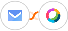 SMS.to + Cisco Webex (Teams) Integration