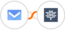 SMS.to + Freedcamp Integration