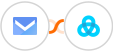 SMS.to + Gist Integration