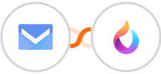 SMS.to + HelpSpace Integration