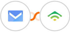SMS.to + klaviyo Integration