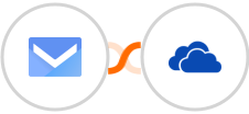 SMS.to + OneDrive Integration