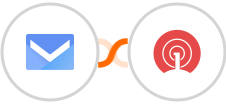SMS.to + OneSignal Integration