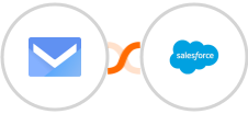 SMS.to + Salesforce Marketing Cloud Integration