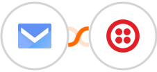 SMS.to + Twilio Integration