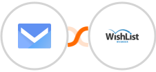 SMS.to + WishList Member Integration