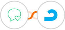 sms77 + AdRoll Integration