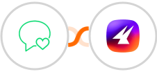 sms77 + Aimfox Integration