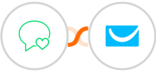 sms77 + GetResponse Integration