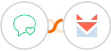 sms77 + SendFox Integration
