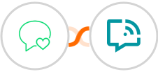 sms77 + WANotifier Integration