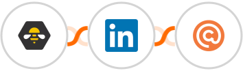 SocialBee + LinkedIn + Curated Integration