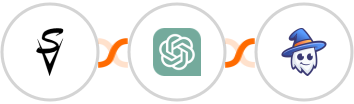 Socially Versed + ChatGPT + Apper Integration