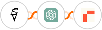 Socially Versed + ChatGPT + Rows Integration