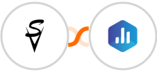 Socially Versed + Databox Integration