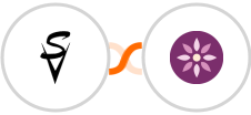 Socially Versed + EmailFig Integration