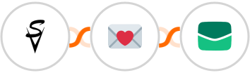 Socially Versed + Findymail + Email It Integration