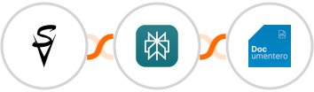 Socially Versed + Perplexity AI + Documentero Integration