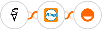 Socially Versed + RingCentral + Rise Integration