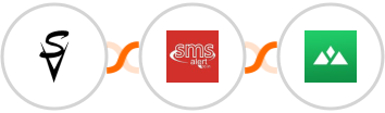 Socially Versed + SMS Alert + Heights Platform Integration