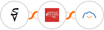 Socially Versed + SMS Alert + TalentLMS Integration