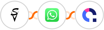 Socially Versed + WhatsApp + Coassemble Integration